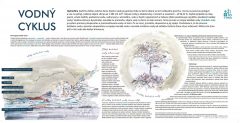 majus_zito-v-sypke_print_Page_57